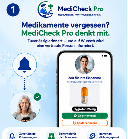 Persönliche Erinnerung